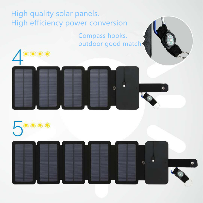SunVolt™ Portable Solar Charger – Your Outdoors Power Source for Adventurers Anywhere, Anytime