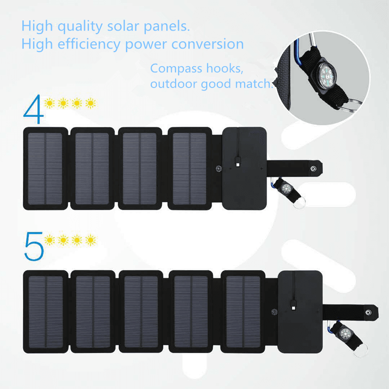SunVolt™ Portable Solar Charger – Your Outdoors Power Source for Adventurers Anywhere, Anytime - Montero Milan