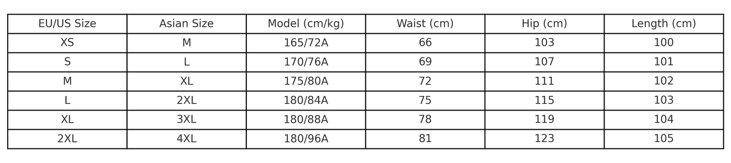 Converted EU/US men’s size chart comparing Asian sizes with waist, hip, and length data