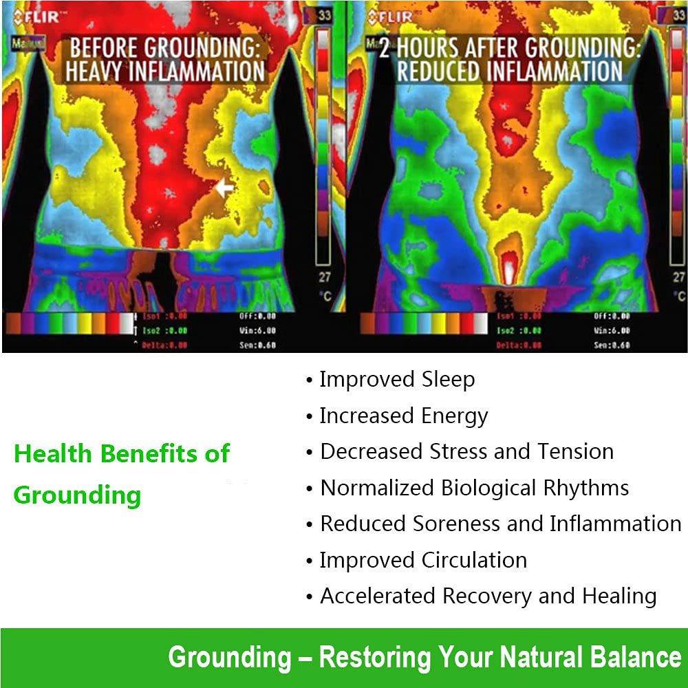 EarthComfort™ Grounding Yoga Mat - Montero Milan