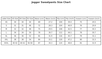 3-Pack Men's Fleece Jogger Sweatpants