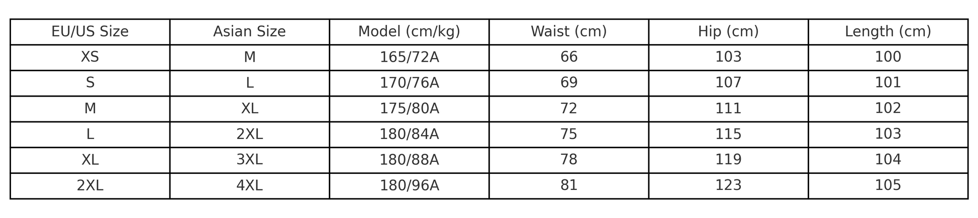 Converted EU/US men’s size chart comparing Asian sizes with waist, hip, and length data