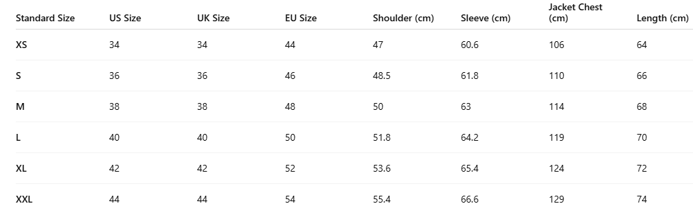 Men’s Trend Denim Jacket