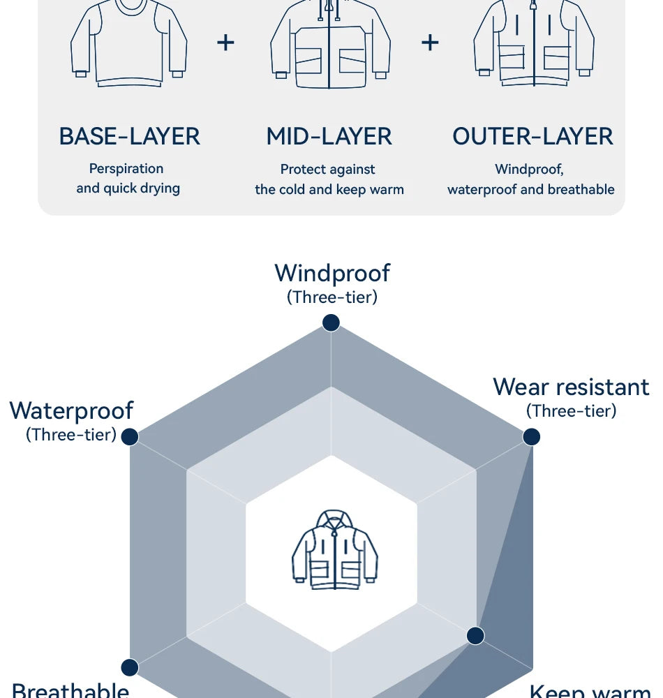 COPOZZ Ski Jacket Women Man Hooded Ski Wear Windproof Winter Overalls Hoodie Waterproof Outdoor Sports Clothing Snowboard